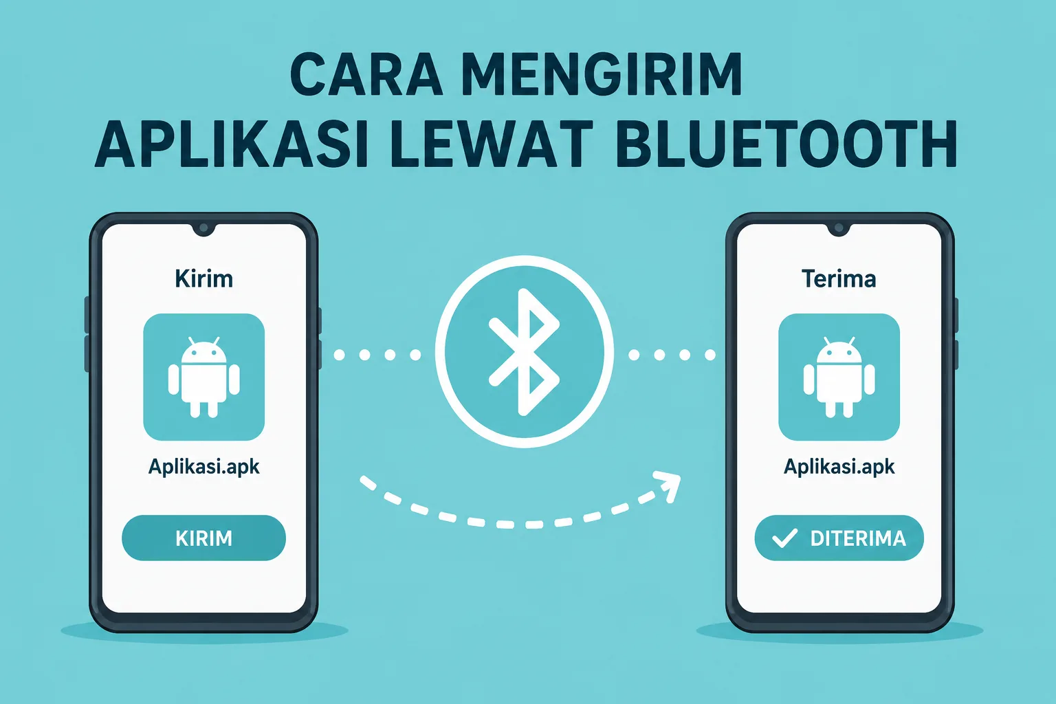 4+ Cara Mengirim Aplikasi Lewat Bluetooth